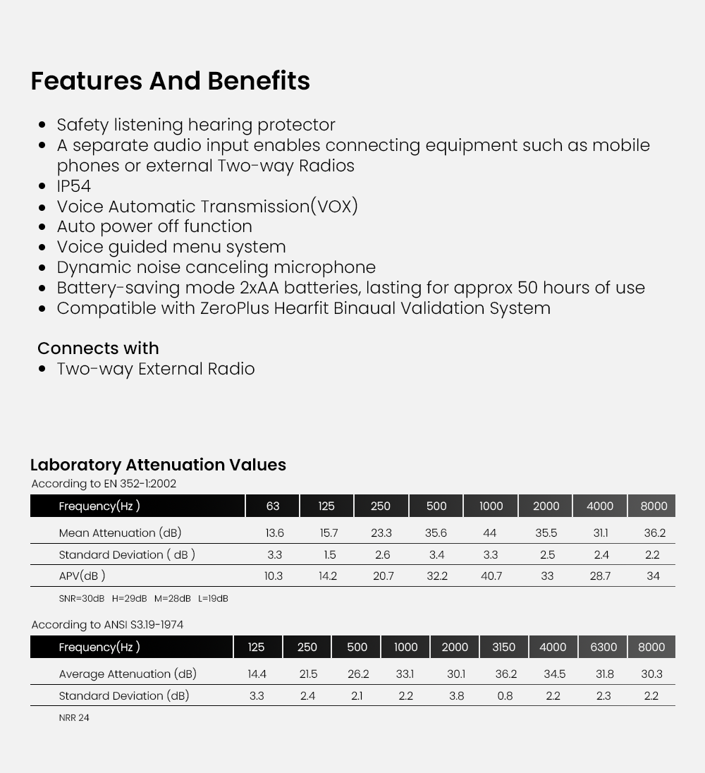 ZeroPlus Protec T6 Headset
