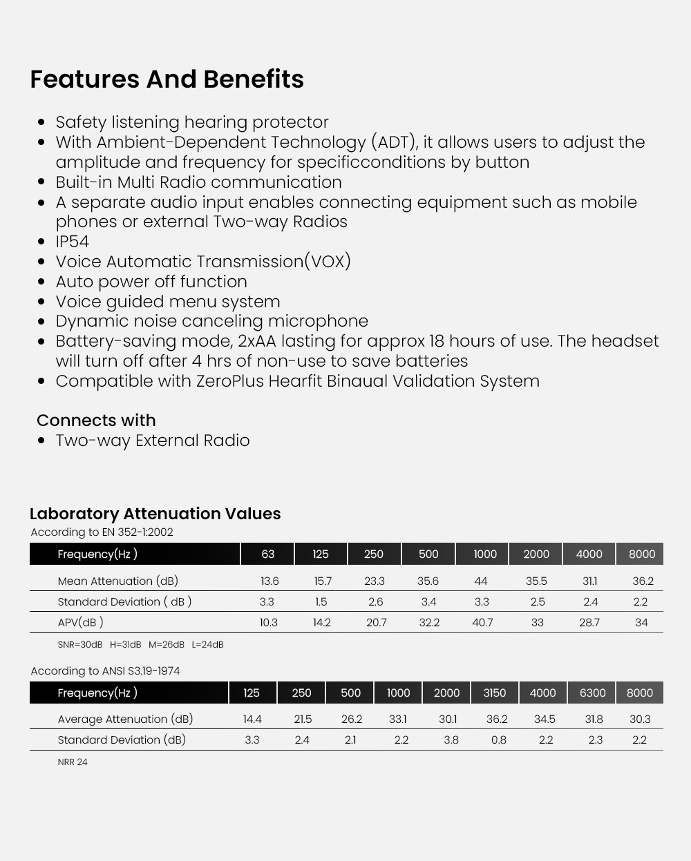 ZeroPlus ComPro T8 Headset
